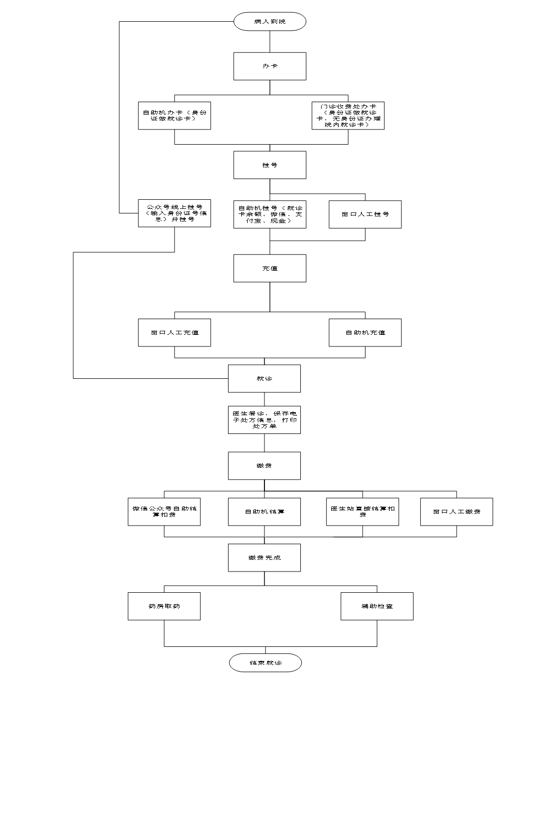 微信图片_20260615114817_3_887.png