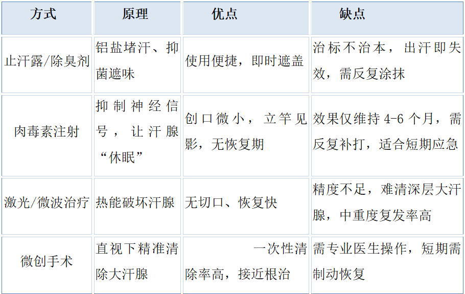 微信图片_2026-07-14_161327_016_副本.png